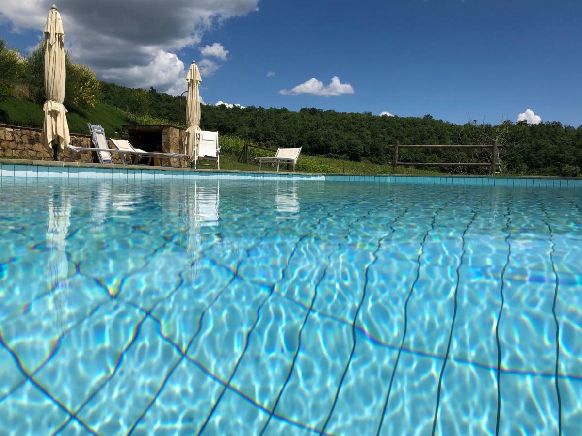 Poggio Al Sole Villa Badia A Passigano Luaran gambar